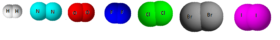 Molecule diatomice