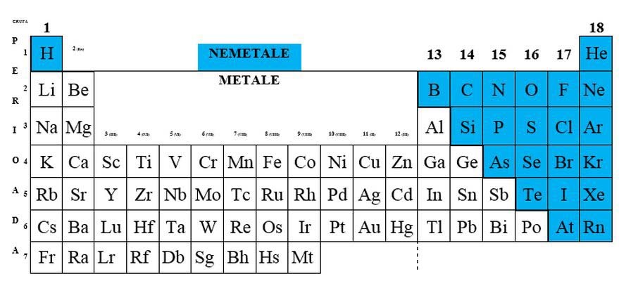Nemetale